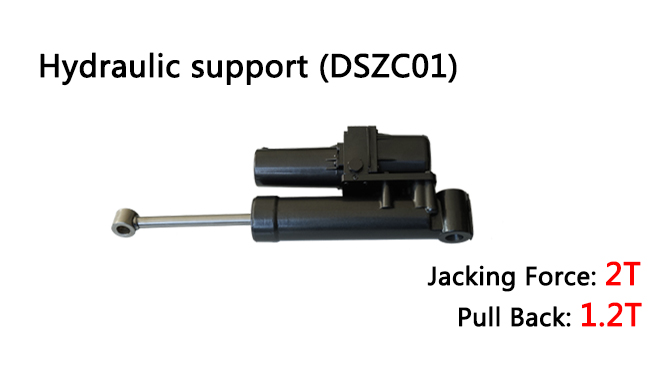 Hydraulic Support